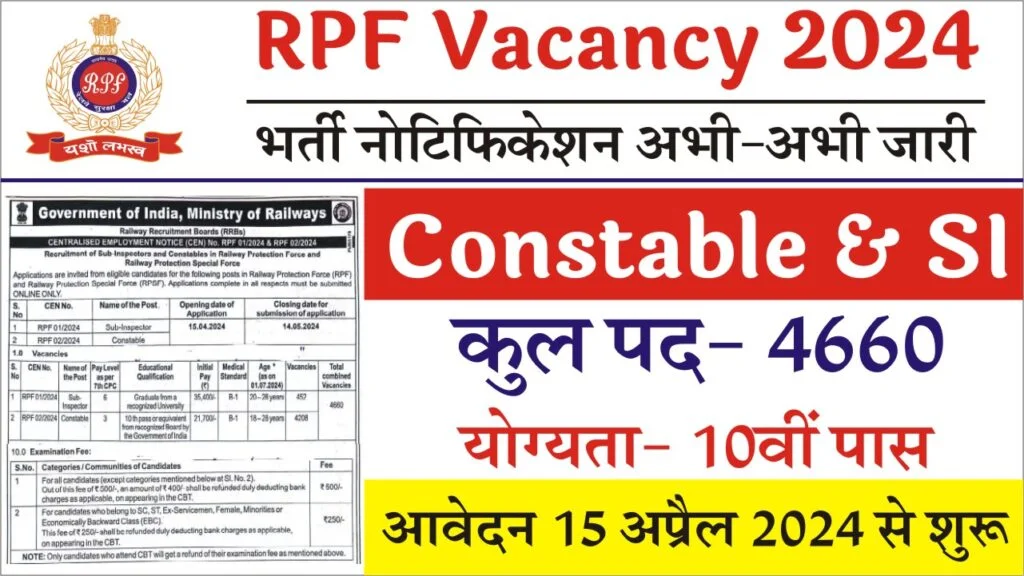 RPF Constable Vacancy 2024 Application Form Exam Pattern Syllabus
